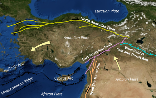 East Anatolian Fault